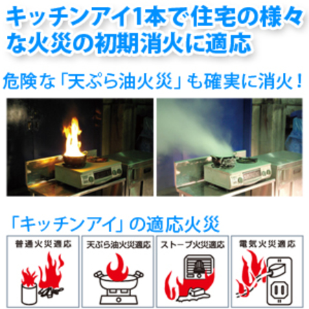 お酢のチカラで消火!キッチンアイ　ミヤタ製家庭用消火器